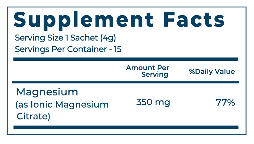 Ionic-Magnesium-(Pouch-Box).webp
