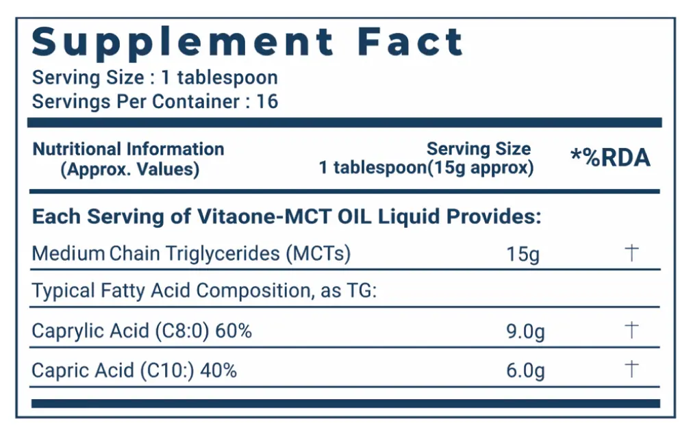 MCT-Oil.webp
