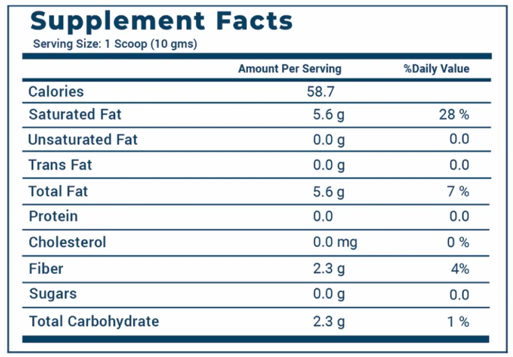 Keto-Coffee.webp