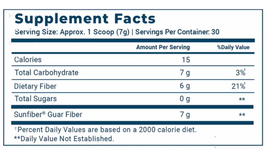 Microbiome-Fiber.webp