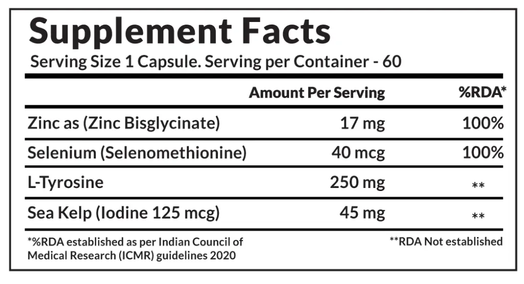 Thyroid-supplement-facts.webp