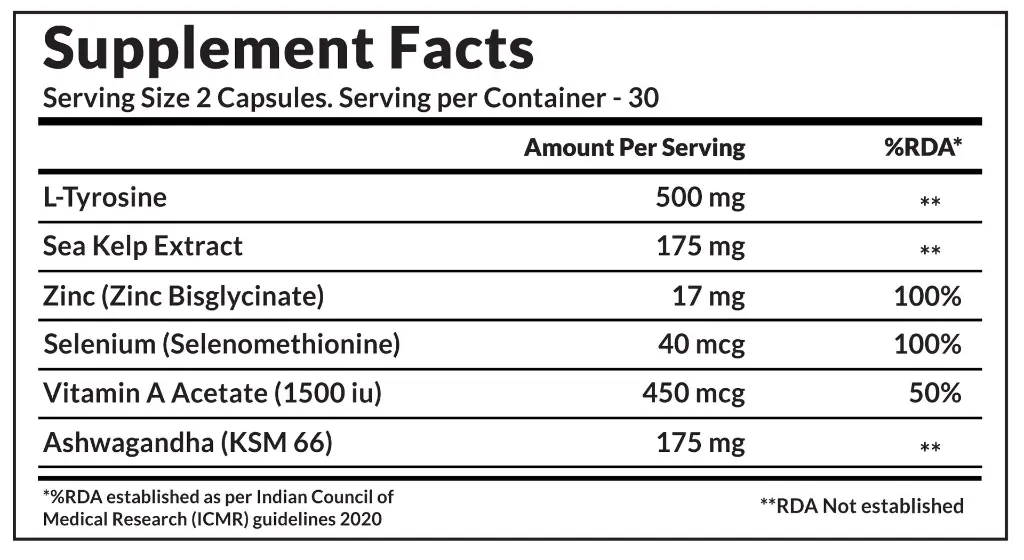 thyroid-support-supplement-facts.webp