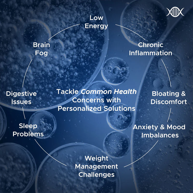 Decode Biome Advanced Gut Microbiome Health Test